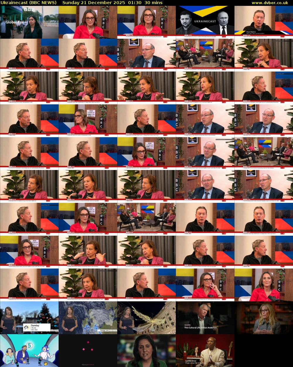Ukrainecast (BBC NEWS) Sunday 21 December 2025 01:30 - 02:00