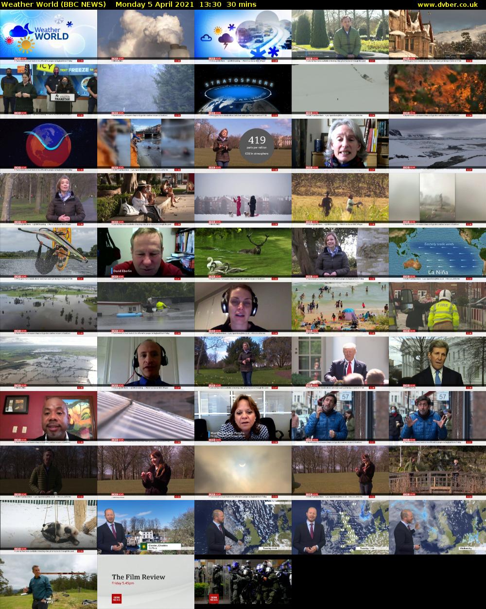 Weather World (BBC NEWS) Monday 5 April 2021 13:30 - 14:00