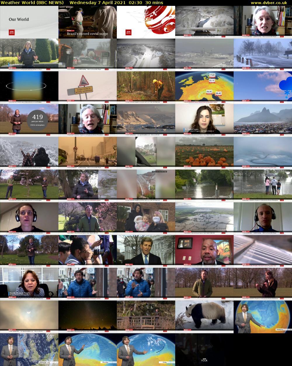 Weather World (BBC NEWS) Wednesday 7 April 2021 02:30 - 03:00