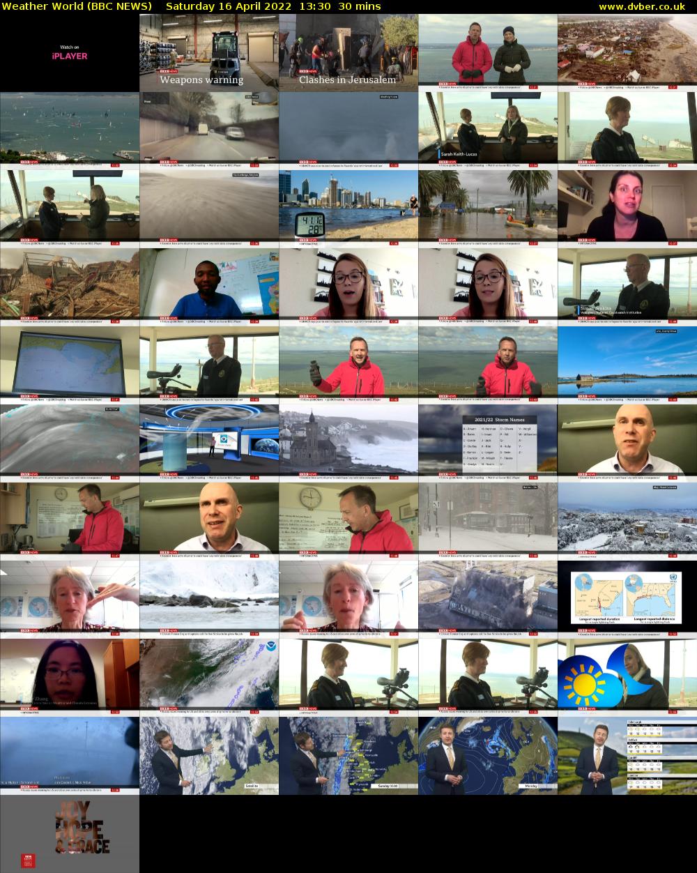 Weather World (BBC NEWS) Saturday 16 April 2022 13:30 - 14:00