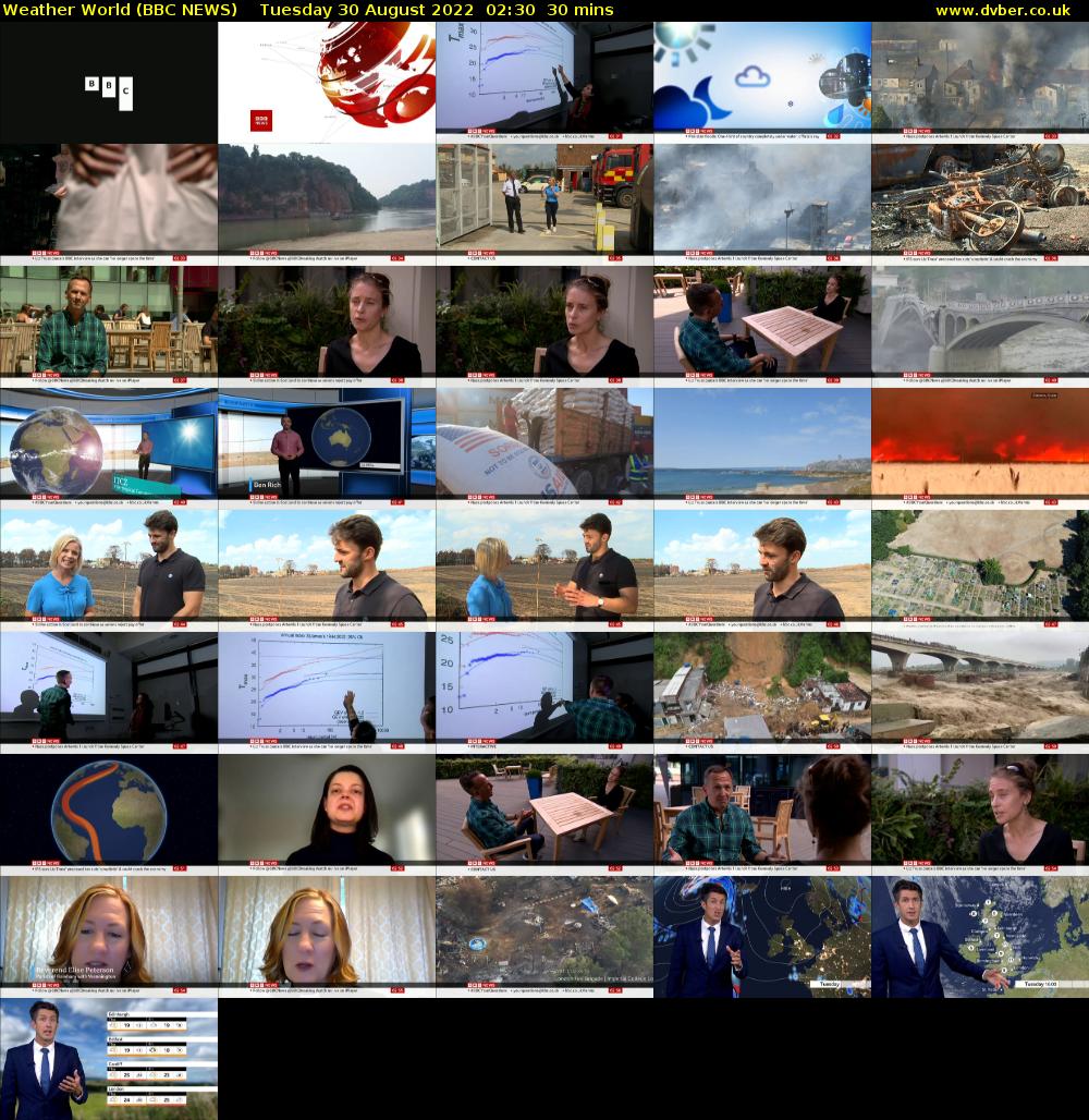 Weather World (BBC NEWS) Tuesday 30 August 2022 02:30 - 03:00