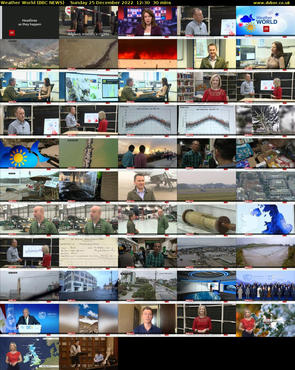 Weather World (BBC NEWS) Sunday 25 December 2022 12:30 - 13:00