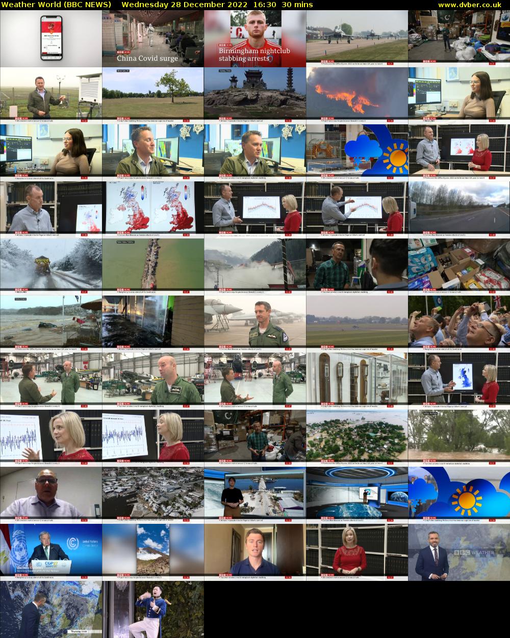 Weather World (BBC NEWS) Wednesday 28 December 2022 16:30 - 17:00