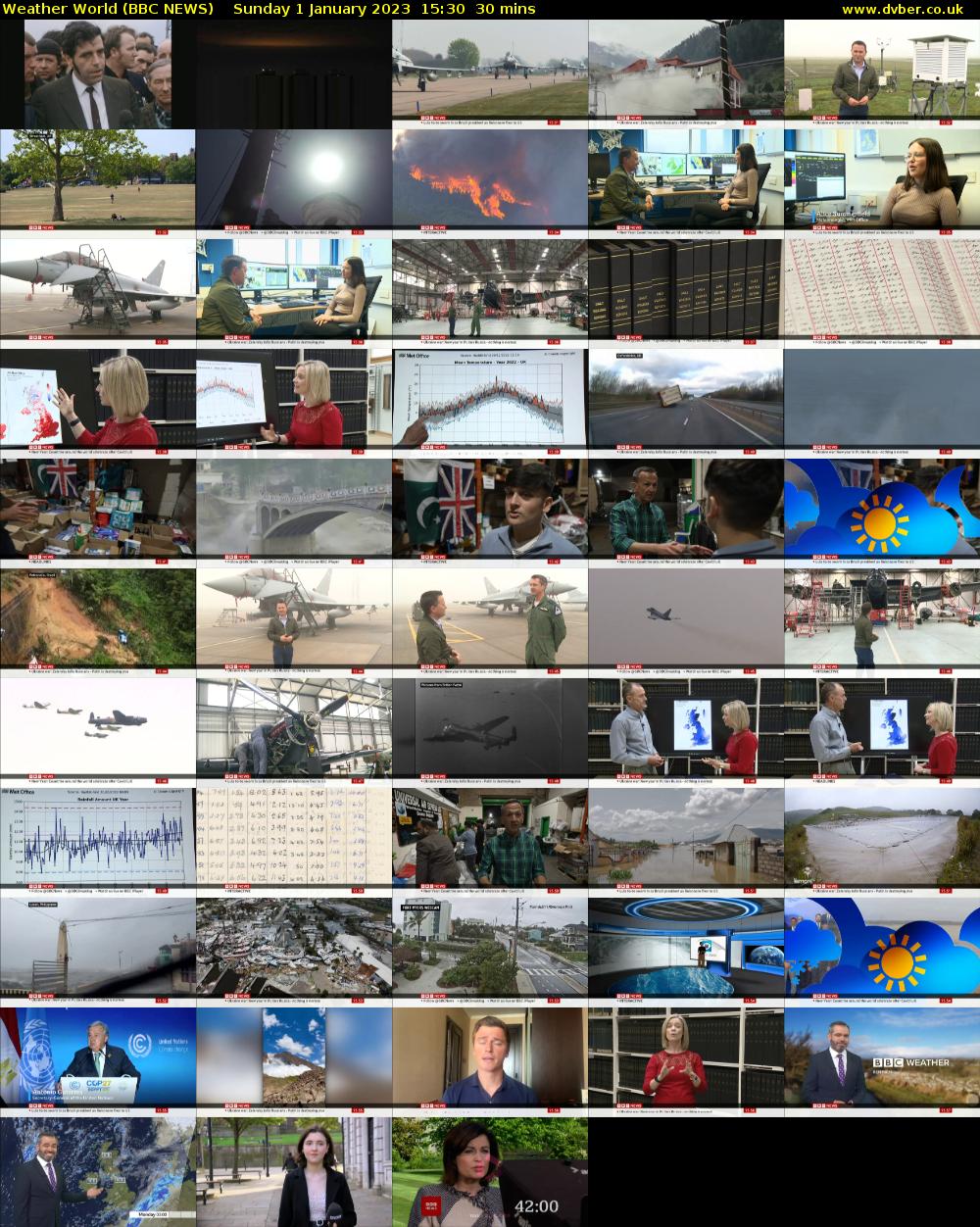 Weather World (BBC NEWS) Sunday 1 January 2023 15:30 - 16:00