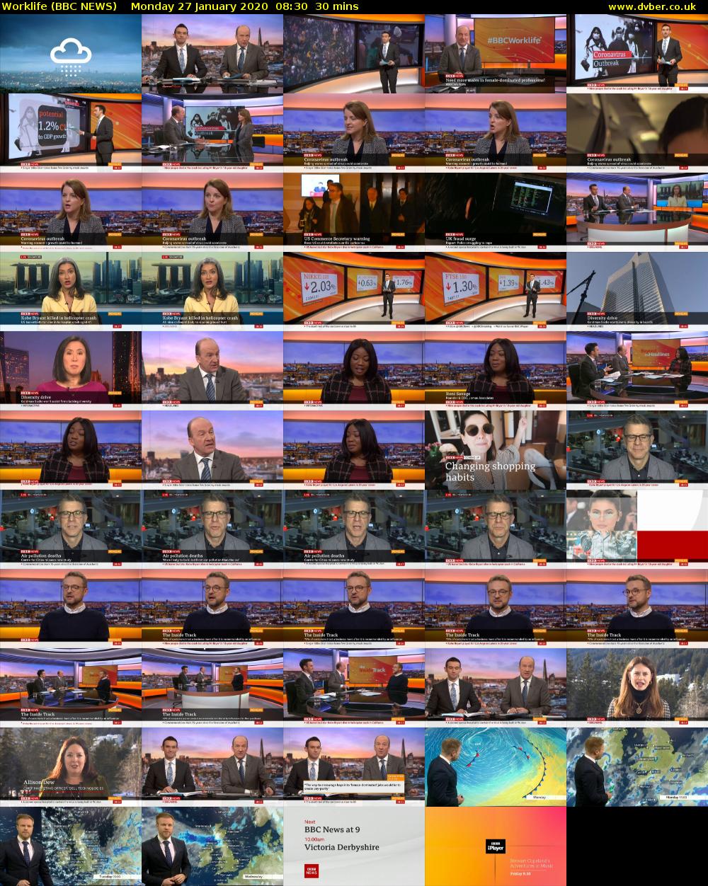 Worklife (BBC NEWS) Monday 27 January 2020 08:30 - 09:00