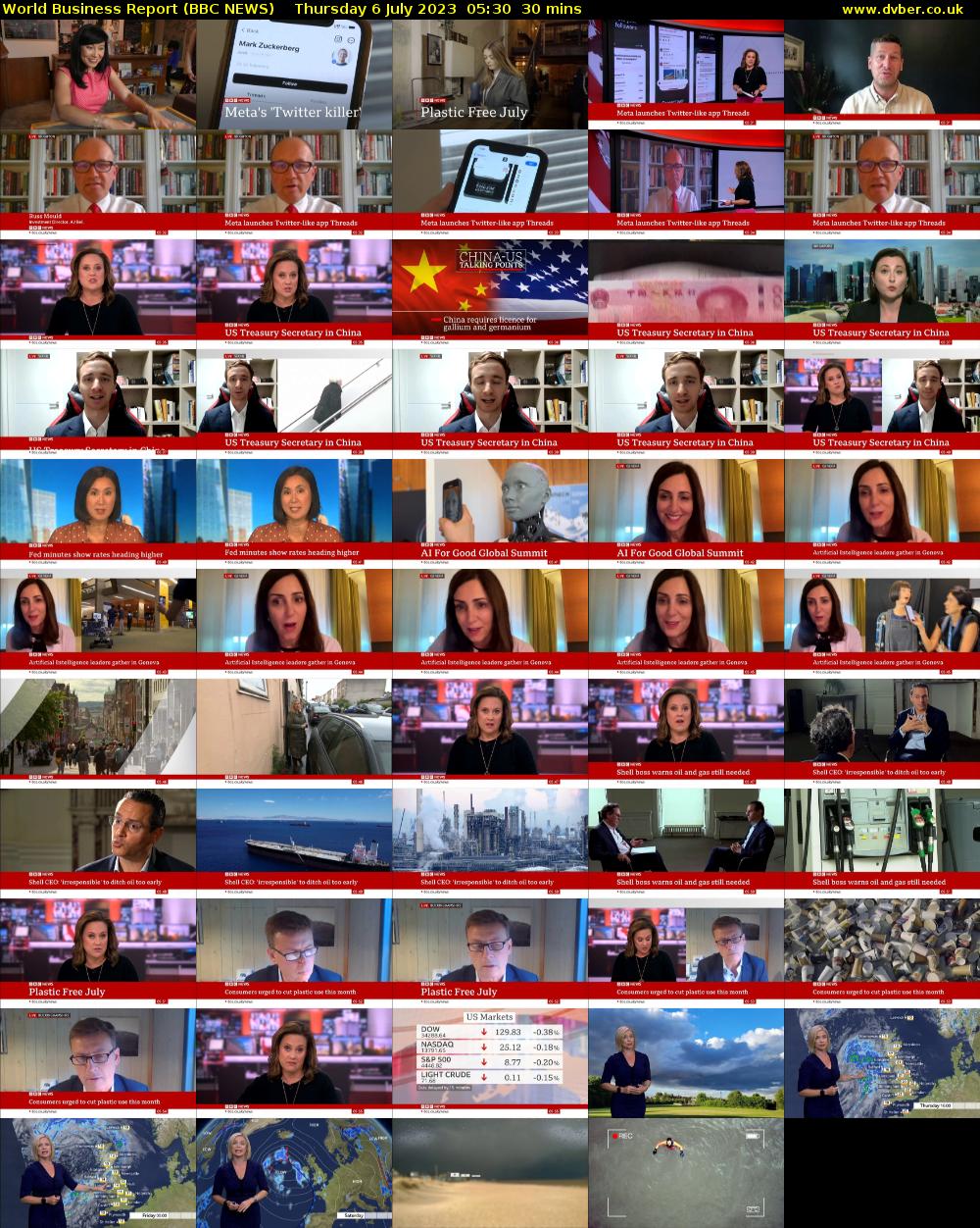 World Business Report (BBC NEWS) Thursday 6 July 2023 05:30 - 06:00