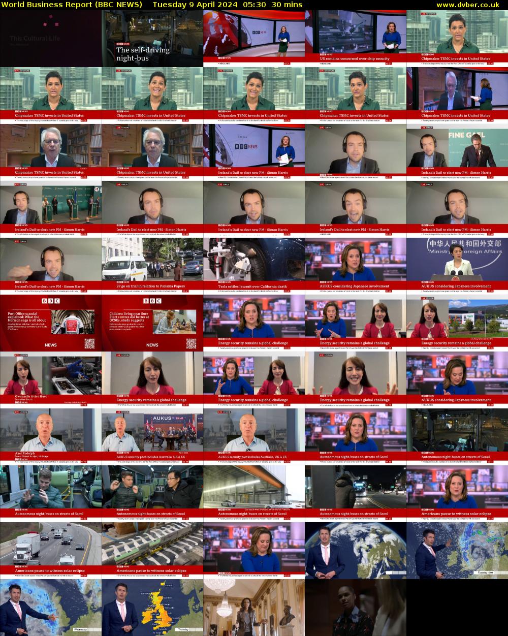 World Business Report (BBC NEWS) Tuesday 9 April 2024 05:30 - 06:00