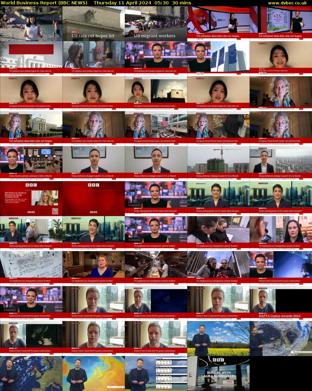 World Business Report (BBC NEWS) Thursday 11 April 2024 05:30 - 06:00