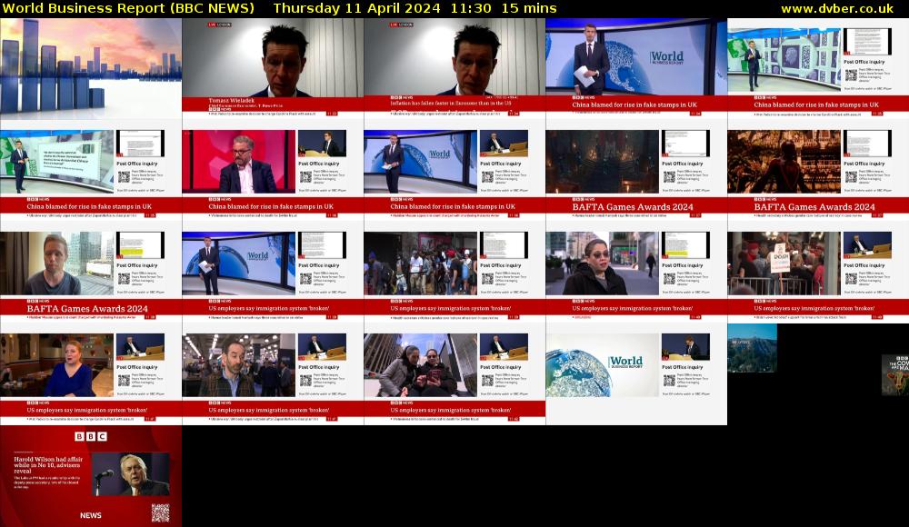 World Business Report (BBC NEWS) Thursday 11 April 2024 11:30 - 11:45