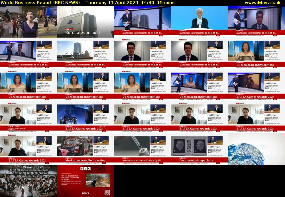 World Business Report (BBC NEWS) Thursday 11 April 2024 14:30 - 14:45