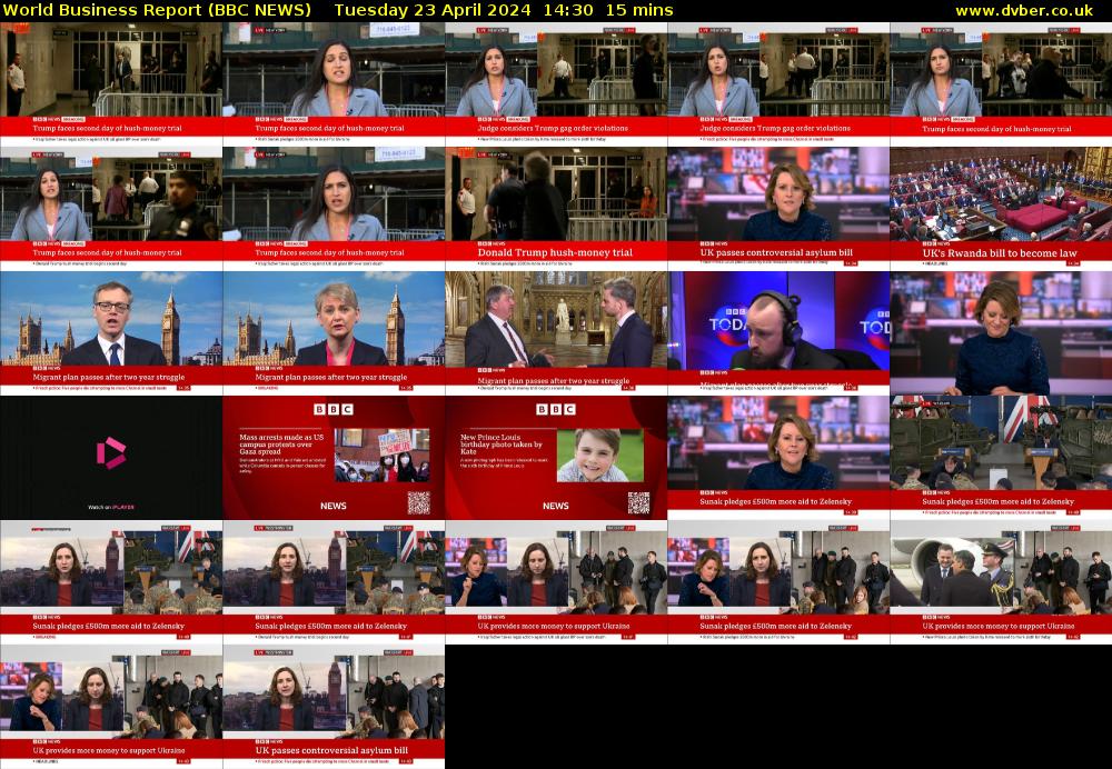 World Business Report (BBC NEWS) Tuesday 23 April 2024 14:30 - 14:45
