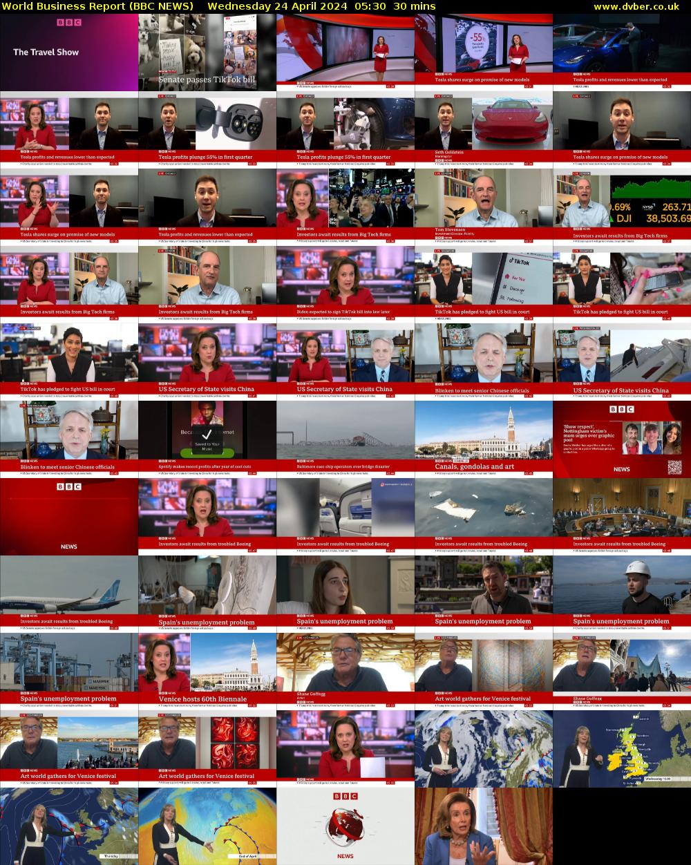 World Business Report (BBC NEWS) Wednesday 24 April 2024 05:30 - 06:00