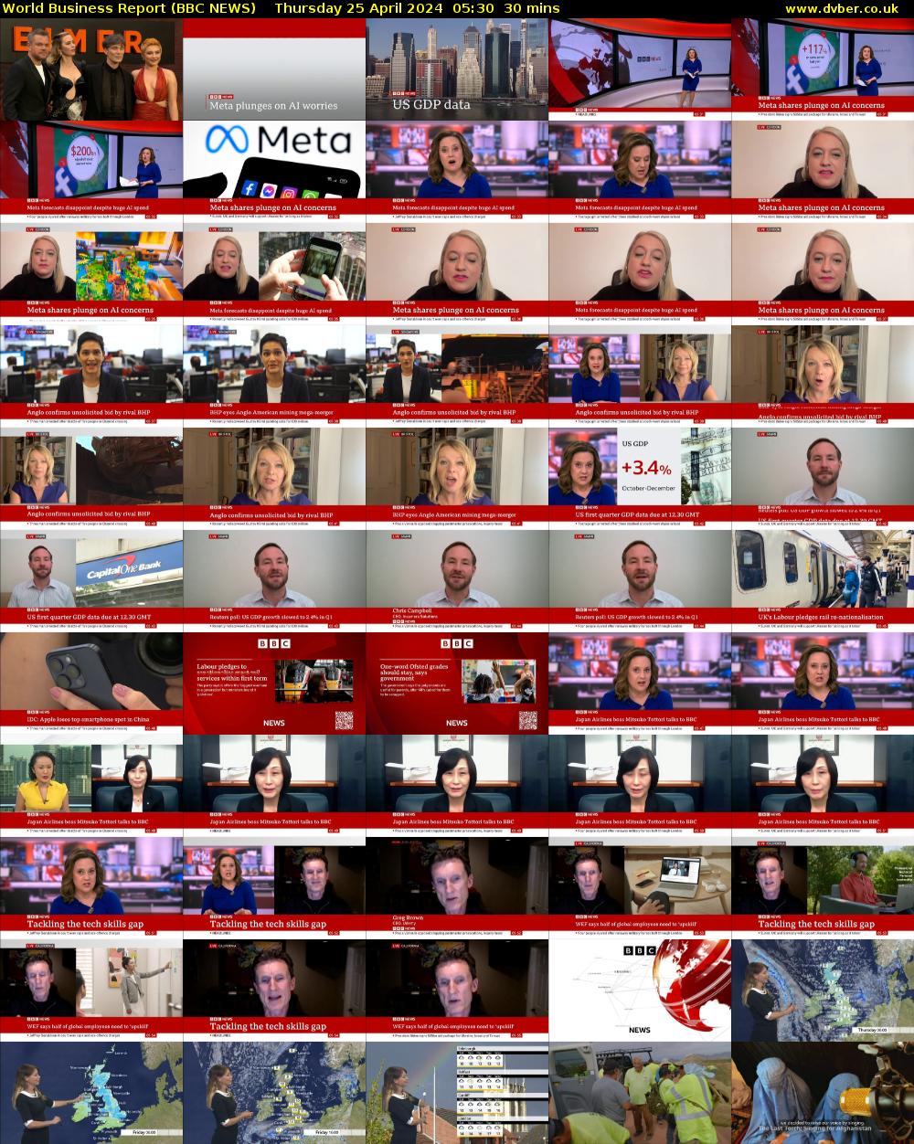 World Business Report (BBC NEWS) Thursday 25 April 2024 05:30 - 06:00