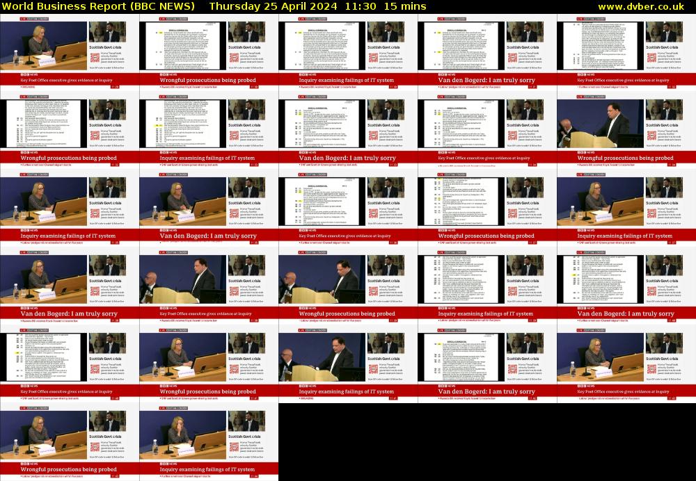 World Business Report (BBC NEWS) Thursday 25 April 2024 11:30 - 11:45