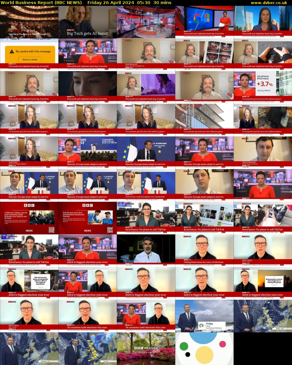 World Business Report (BBC NEWS) Friday 26 April 2024 05:30 - 06:00
