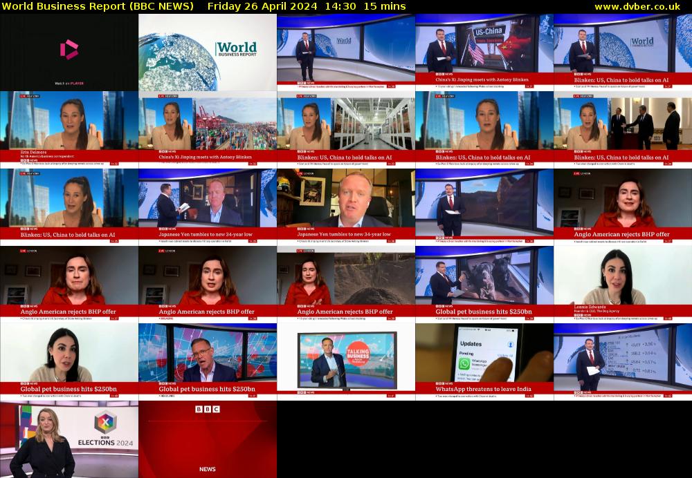World Business Report (BBC NEWS) Friday 26 April 2024 14:30 - 14:45