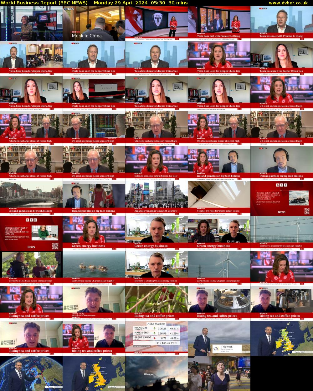 World Business Report (BBC NEWS) Monday 29 April 2024 05:30 - 06:00