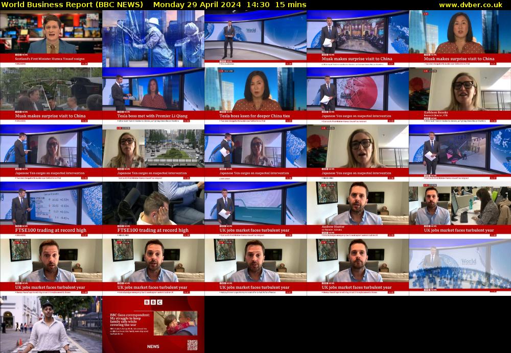 World Business Report (BBC NEWS) Monday 29 April 2024 14:30 - 14:45