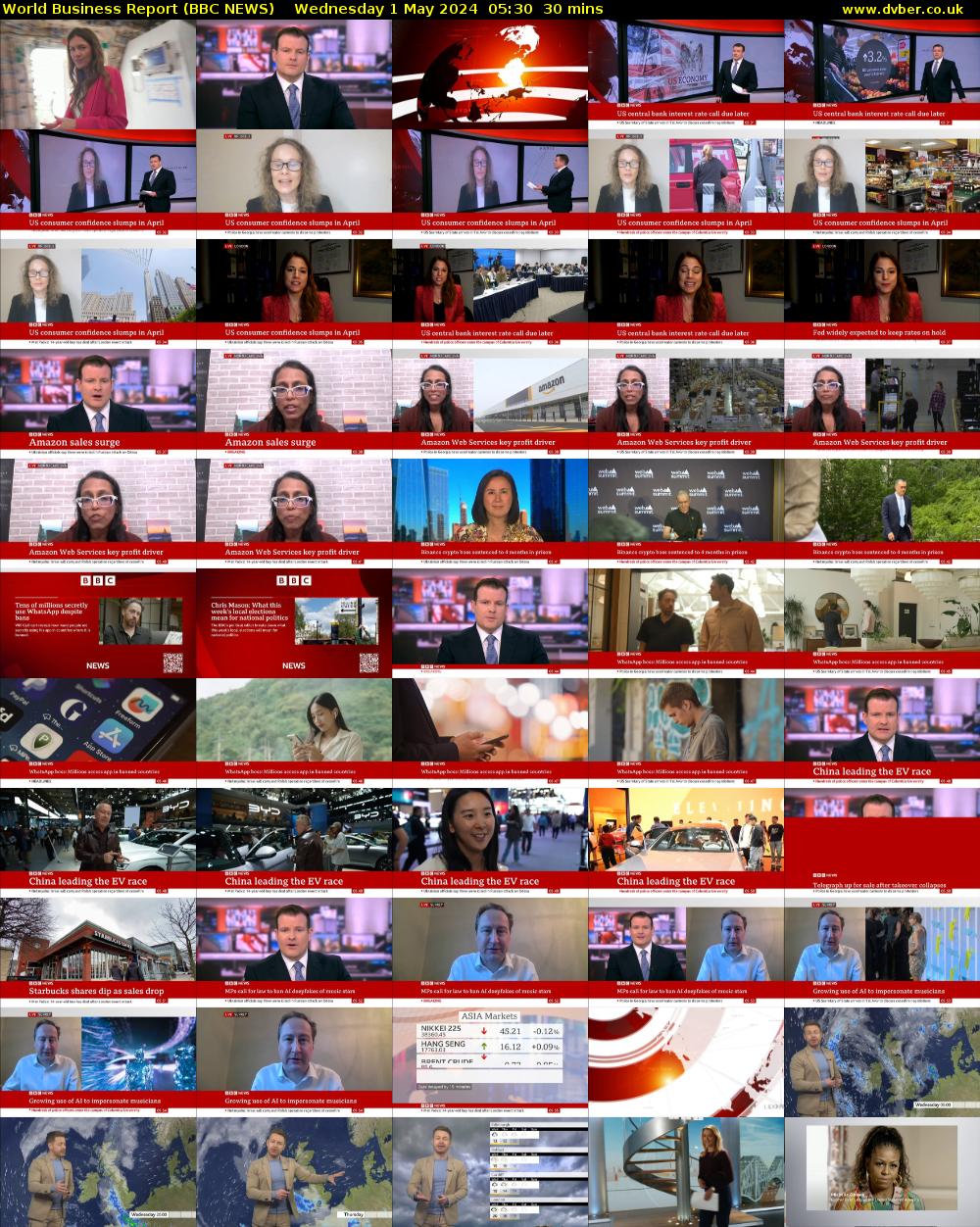 World Business Report (BBC NEWS) Wednesday 1 May 2024 05:30 - 06:00
