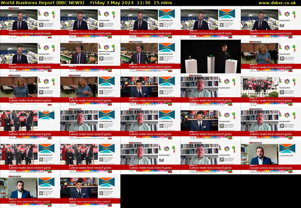 World Business Report (BBC NEWS) Friday 3 May 2024 11:30 - 11:45