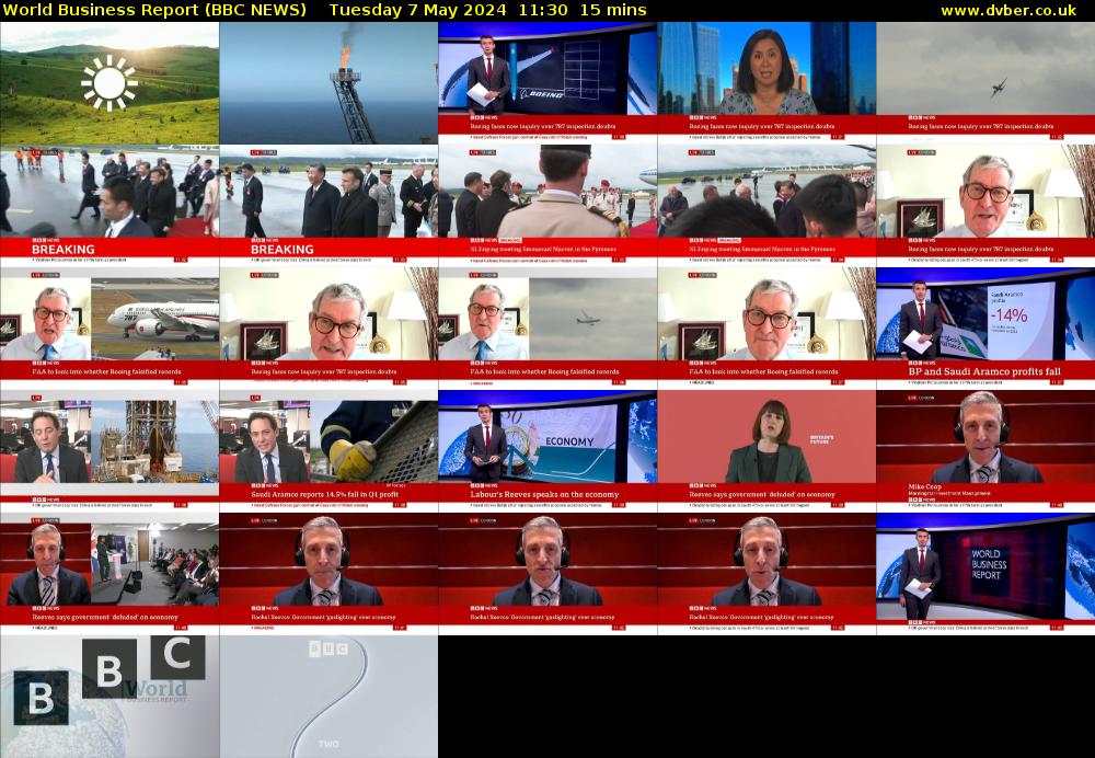 World Business Report (BBC NEWS) Tuesday 7 May 2024 11:30 - 11:45