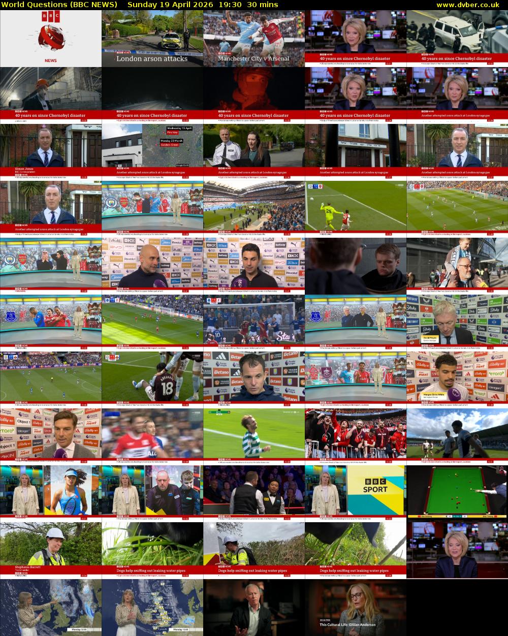 World Questions (BBC NEWS) Sunday 19 April 2026 19:30 - 20:00