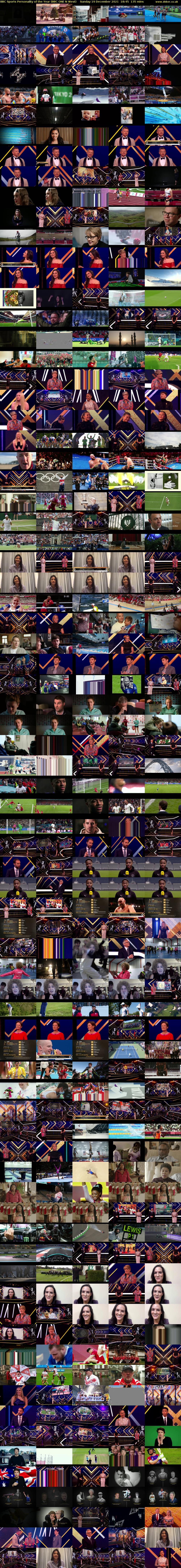 BBC Sports Personality of the Year (BBC ONE N West) Sunday 19 December 2021 18:45 - 21:00