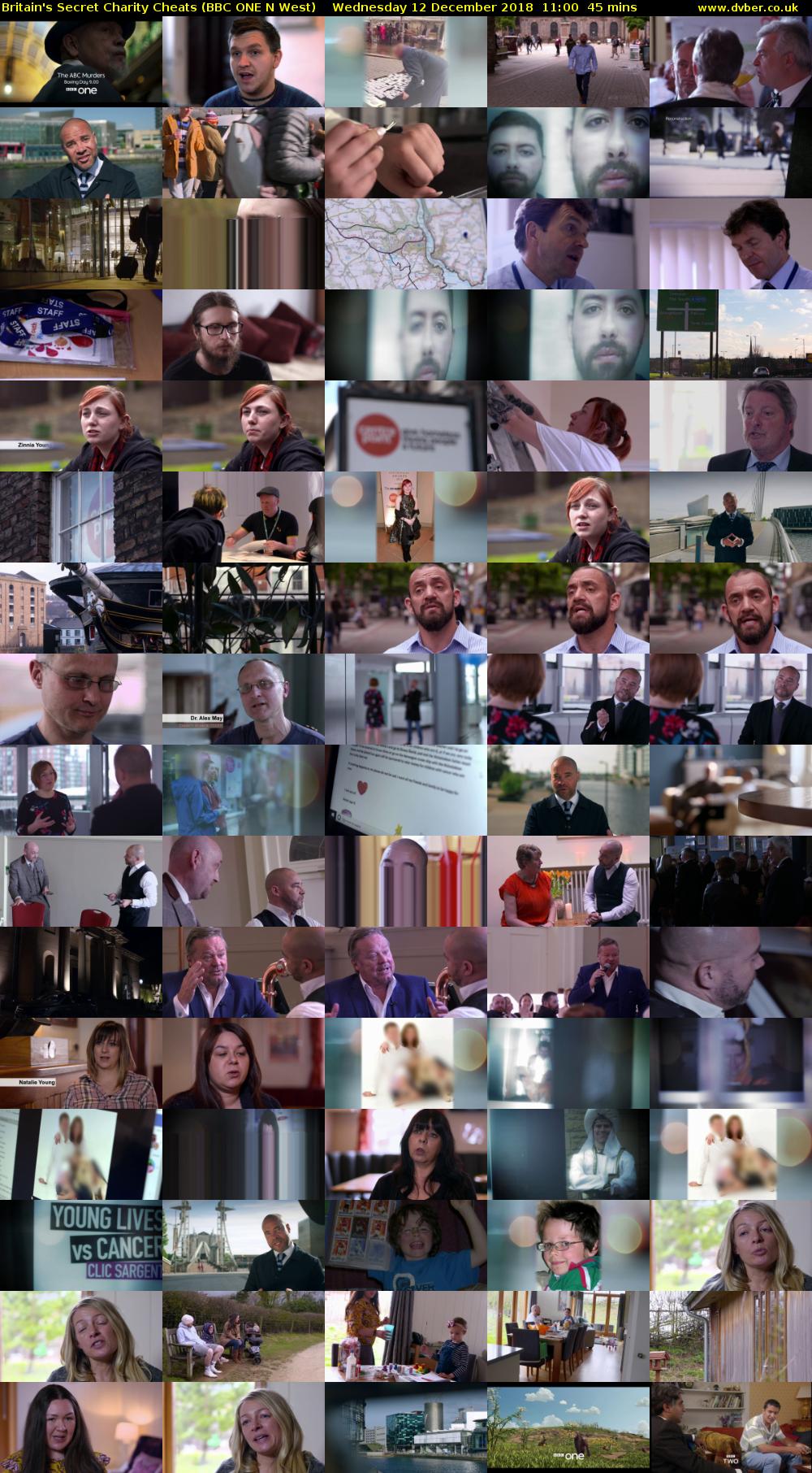 Britain's Secret Charity Cheats (BBC ONE N West) Wednesday 12 December 2018 11:00 - 11:45