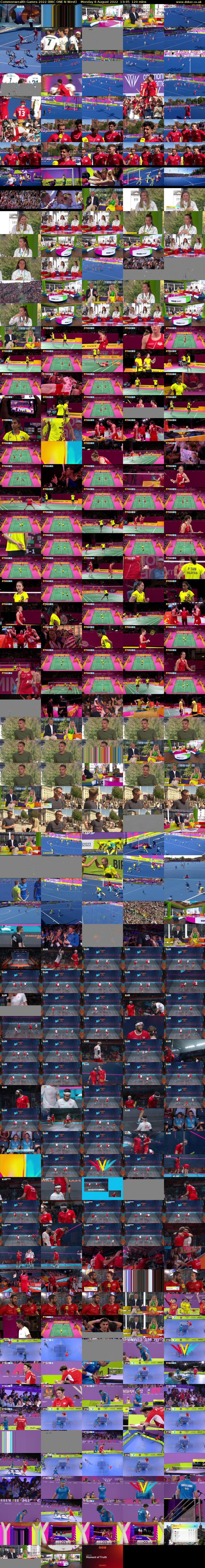 Commonwealth Games 2022 (BBC ONE N West) Monday 8 August 2022 13:45 - 15:45