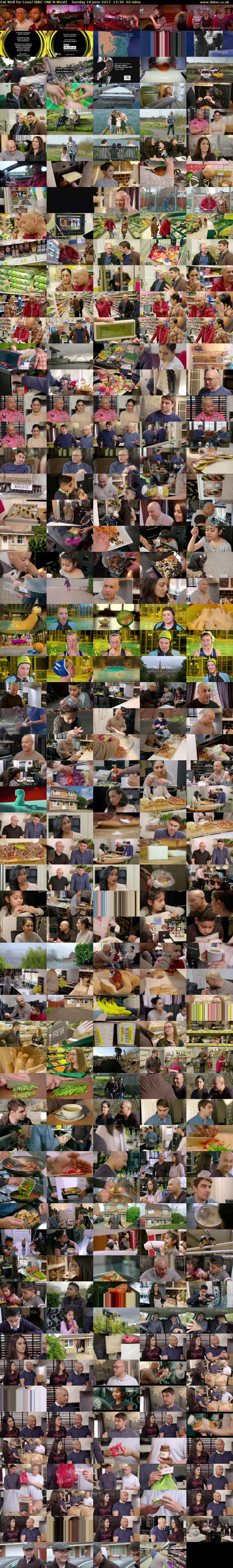 Eat Well for Less? (BBC ONE N West) Sunday 18 June 2017 17:30 - 18:30