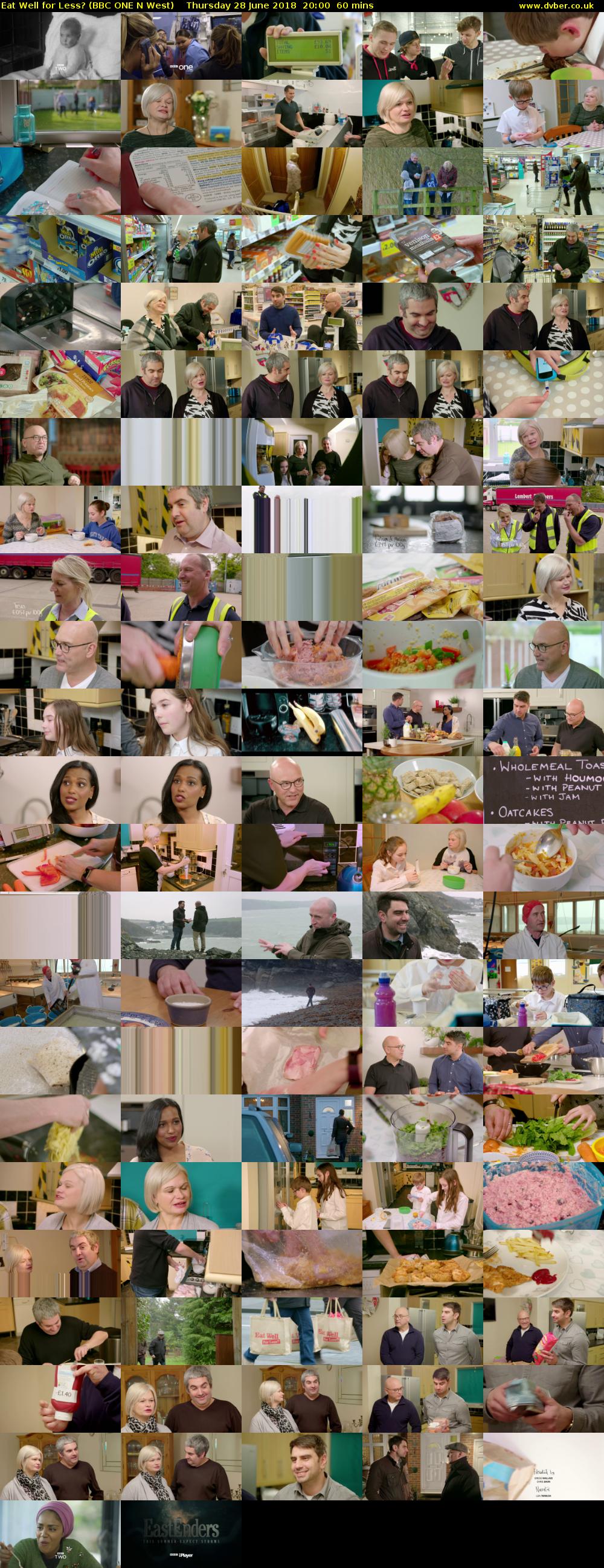Eat Well for Less? (BBC ONE N West) Thursday 28 June 2018 20:00 - 21:00
