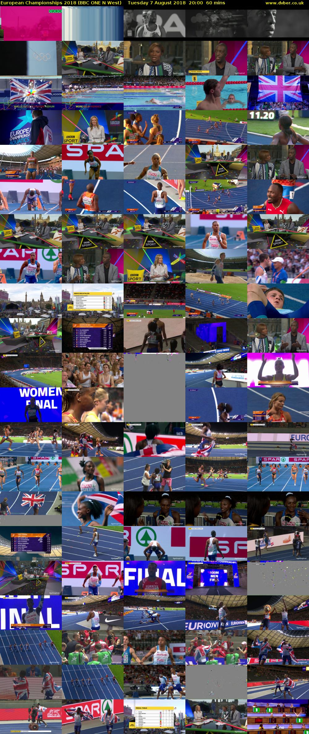 European Championships 2018 (BBC ONE N West) Tuesday 7 August 2018 20:00 - 21:00
