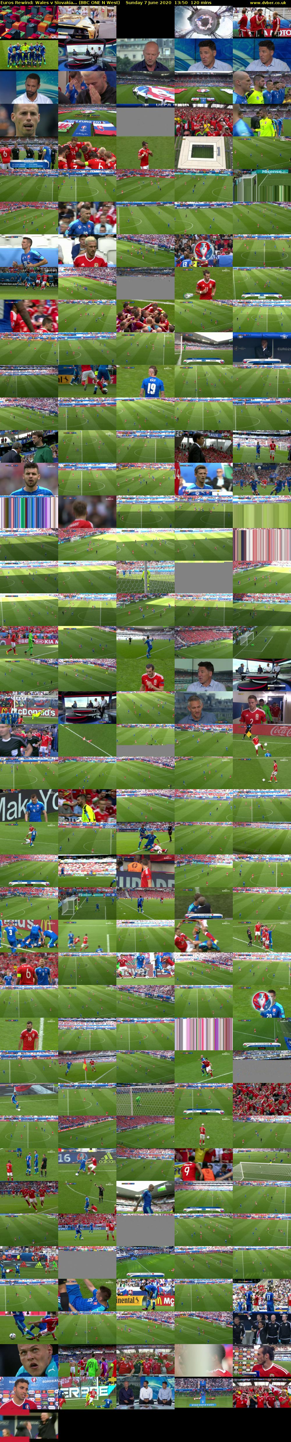 Euros Rewind: Wales v Slovakia... (BBC ONE N West) Sunday 7 June 2020 13:50 - 15:50