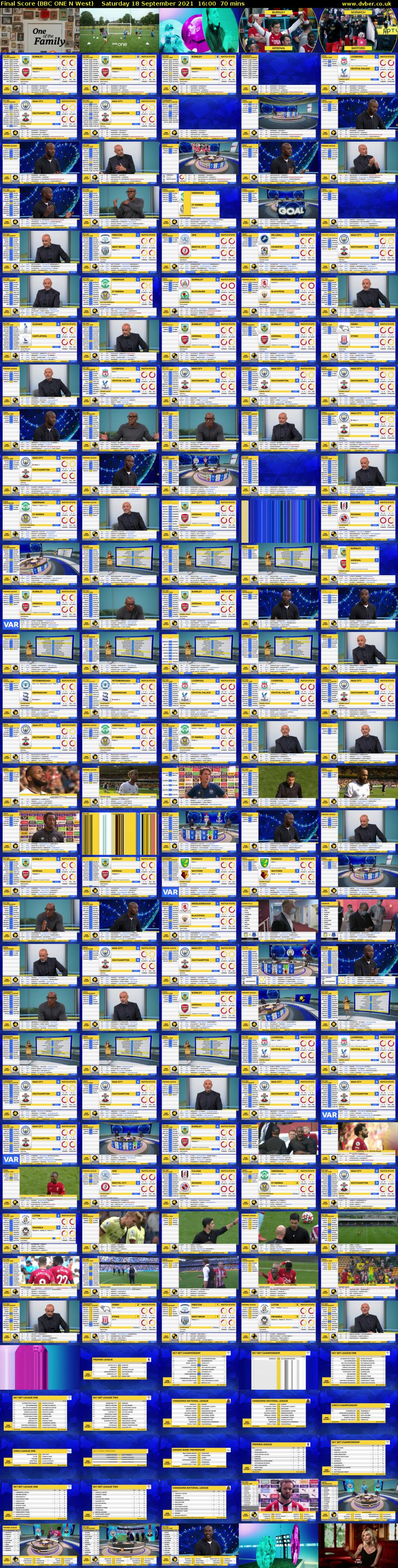 Final Score (BBC ONE N West) Saturday 18 September 2021 16:00 - 17:10