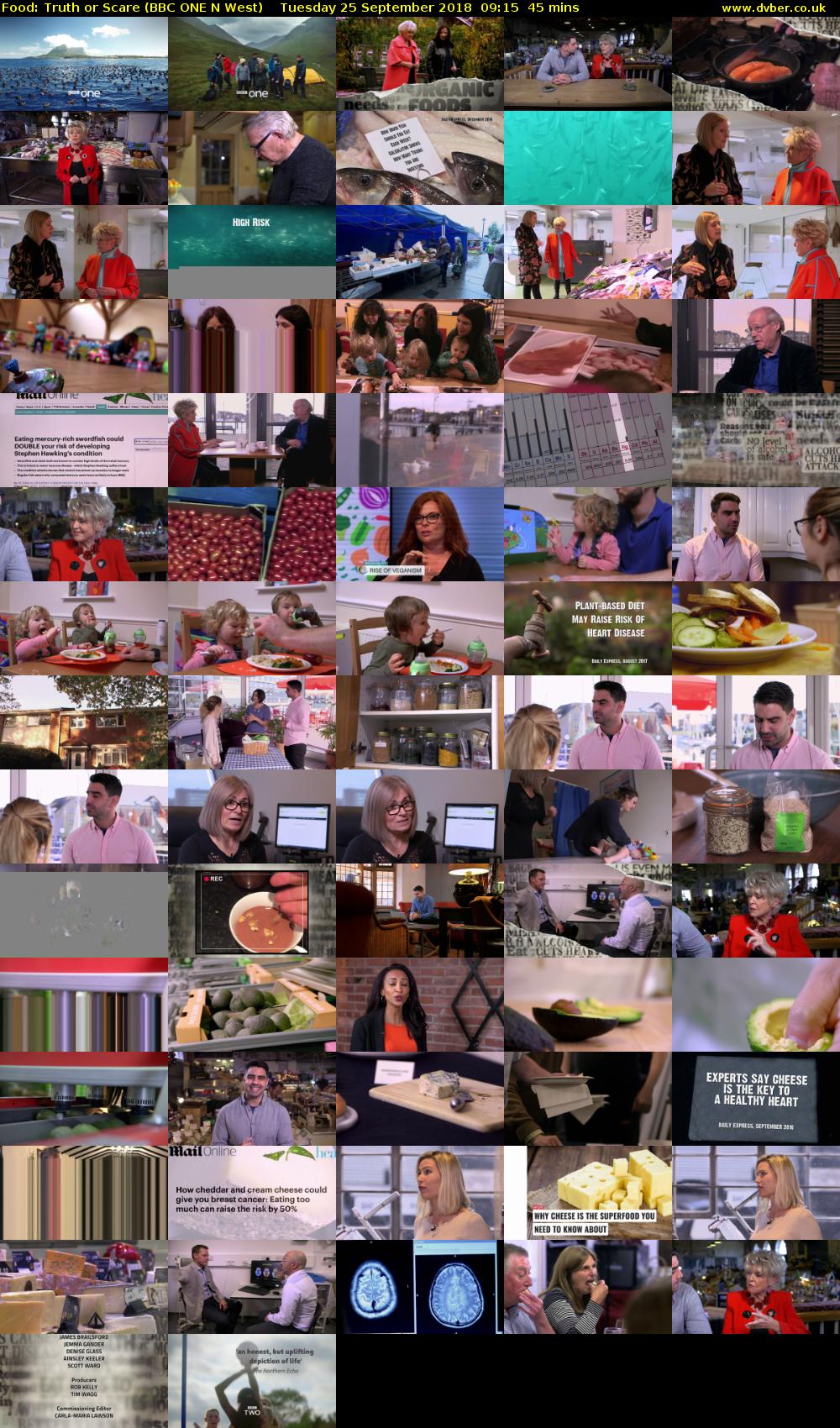 Food: Truth or Scare (BBC ONE N West) Tuesday 25 September 2018 09:15 - 10:00