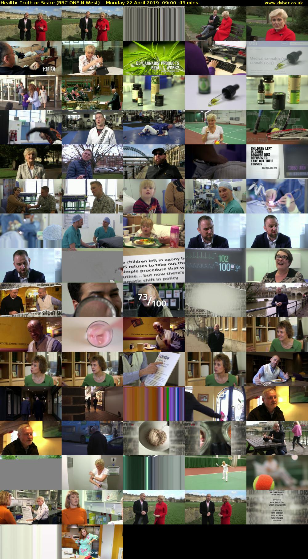 Health: Truth or Scare (BBC ONE N West) Monday 22 April 2019 09:00 - 09:45