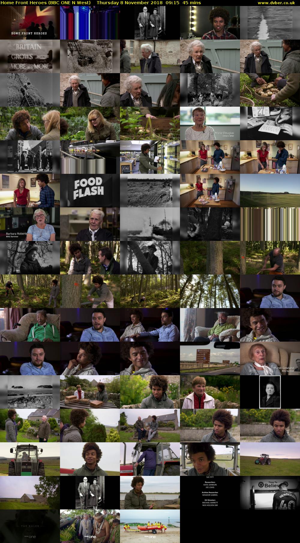 Home Front Heroes (BBC ONE N West) Thursday 8 November 2018 09:15 - 10:00