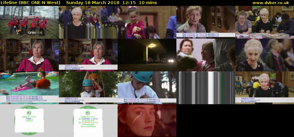 Lifeline (BBC ONE N West) Sunday 18 March 2018 12:15 - 12:25