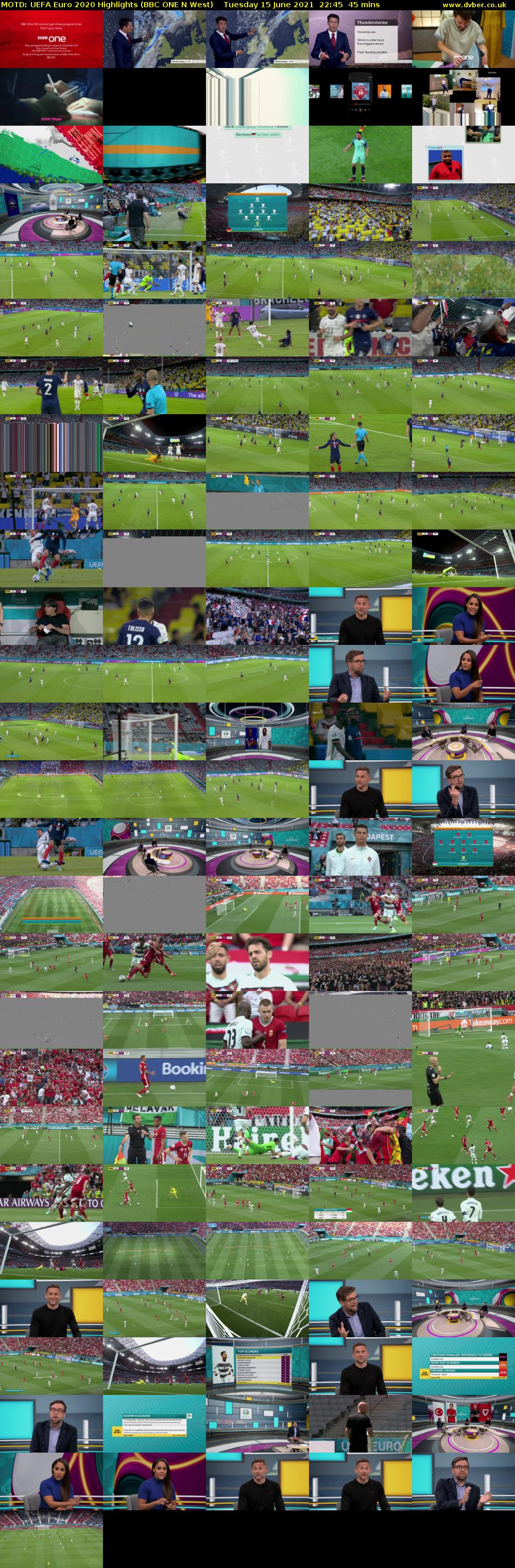 MOTD: UEFA Euro 2020 Highlights (BBC ONE N West) Tuesday 15 June 2021 22:45 - 23:30