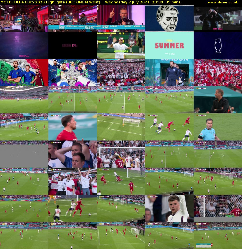 MOTD: UEFA Euro 2020 Highlights (BBC ONE N West) Wednesday 7 July 2021 23:30 - 00:05