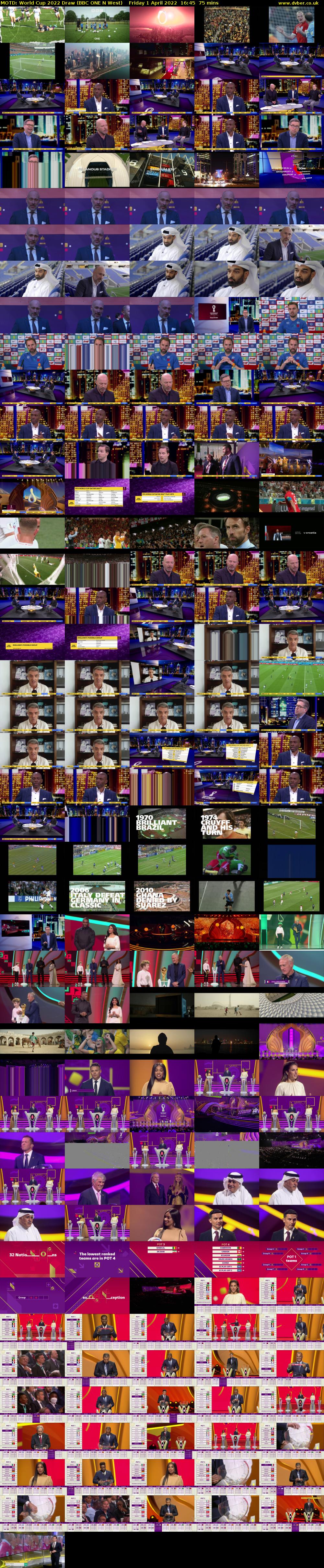MOTD: World Cup 2022 Draw (BBC ONE N West) Friday 1 April 2022 16:45 - 18:00