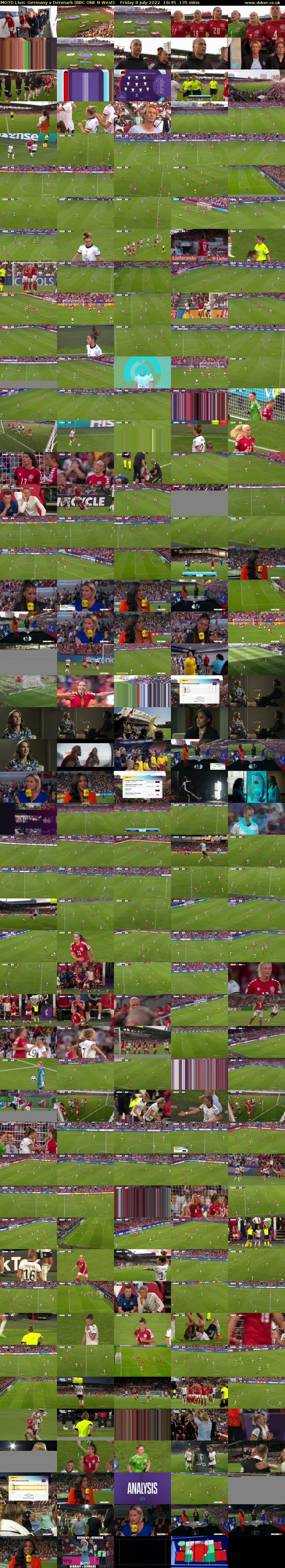 MOTD Live: Germany v Denmark (BBC ONE N West) Friday 8 July 2022 19:45 - 22:00