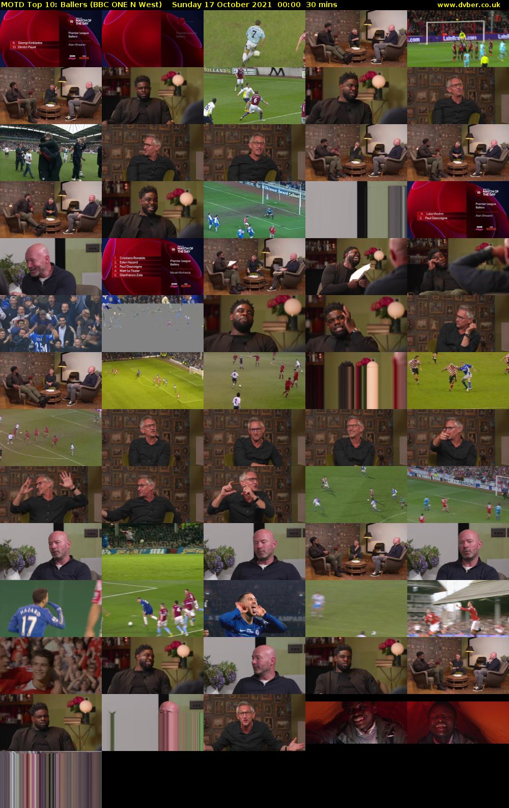 MOTD Top 10: Ballers (BBC ONE N West) Sunday 17 October 2021 00:00 - 00:30
