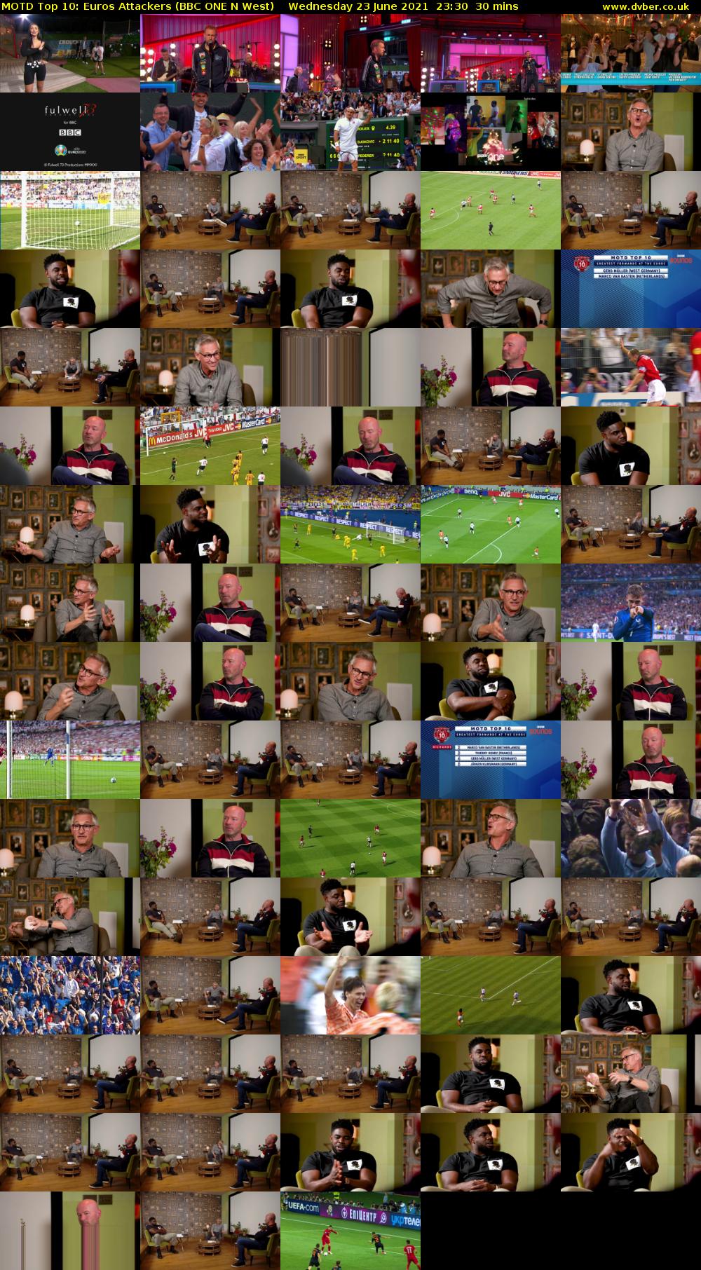 MOTD Top 10: Euros Attackers (BBC ONE N West) Wednesday 23 June 2021 23:30 - 00:00