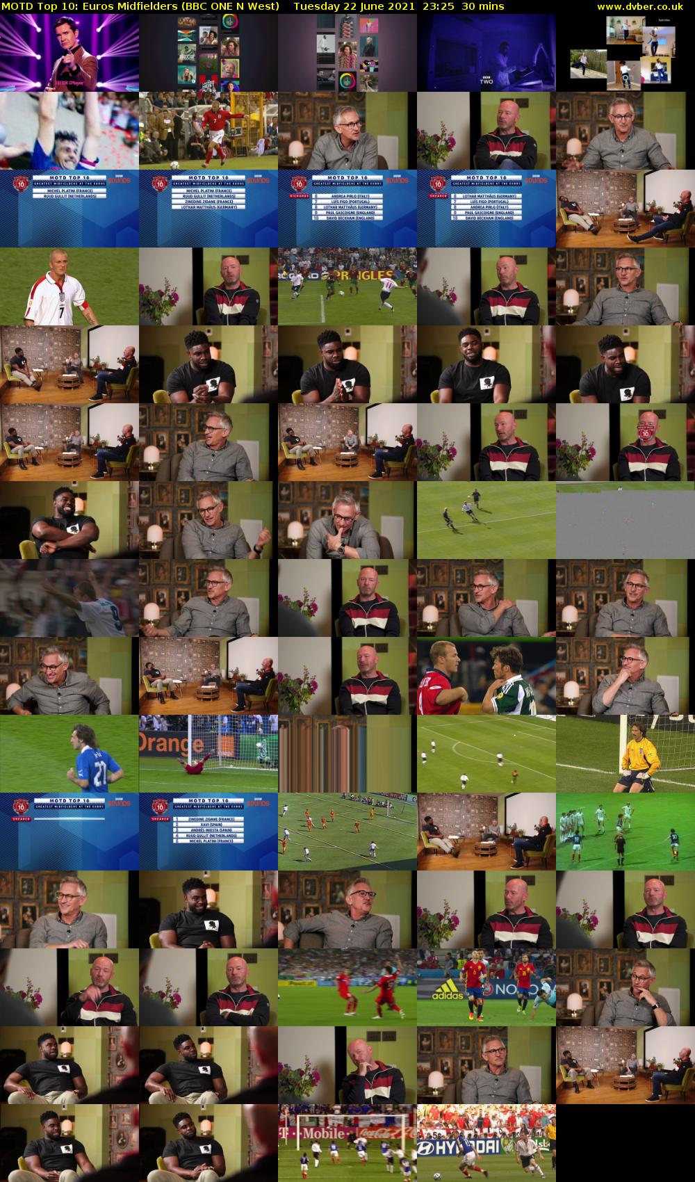 MOTD Top 10: Euros Midfielders (BBC ONE N West) Tuesday 22 June 2021 23:25 - 23:55