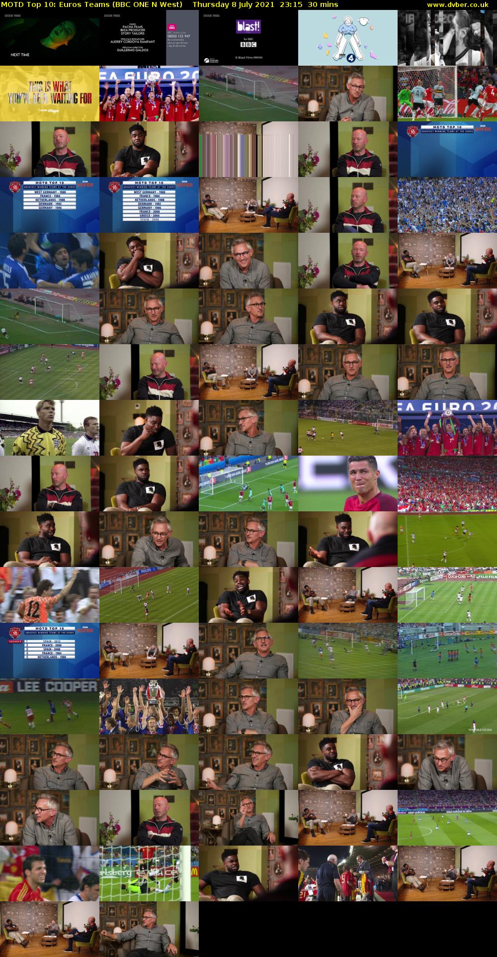MOTD Top 10: Euros Teams (BBC ONE N West) Thursday 8 July 2021 23:15 - 23:45