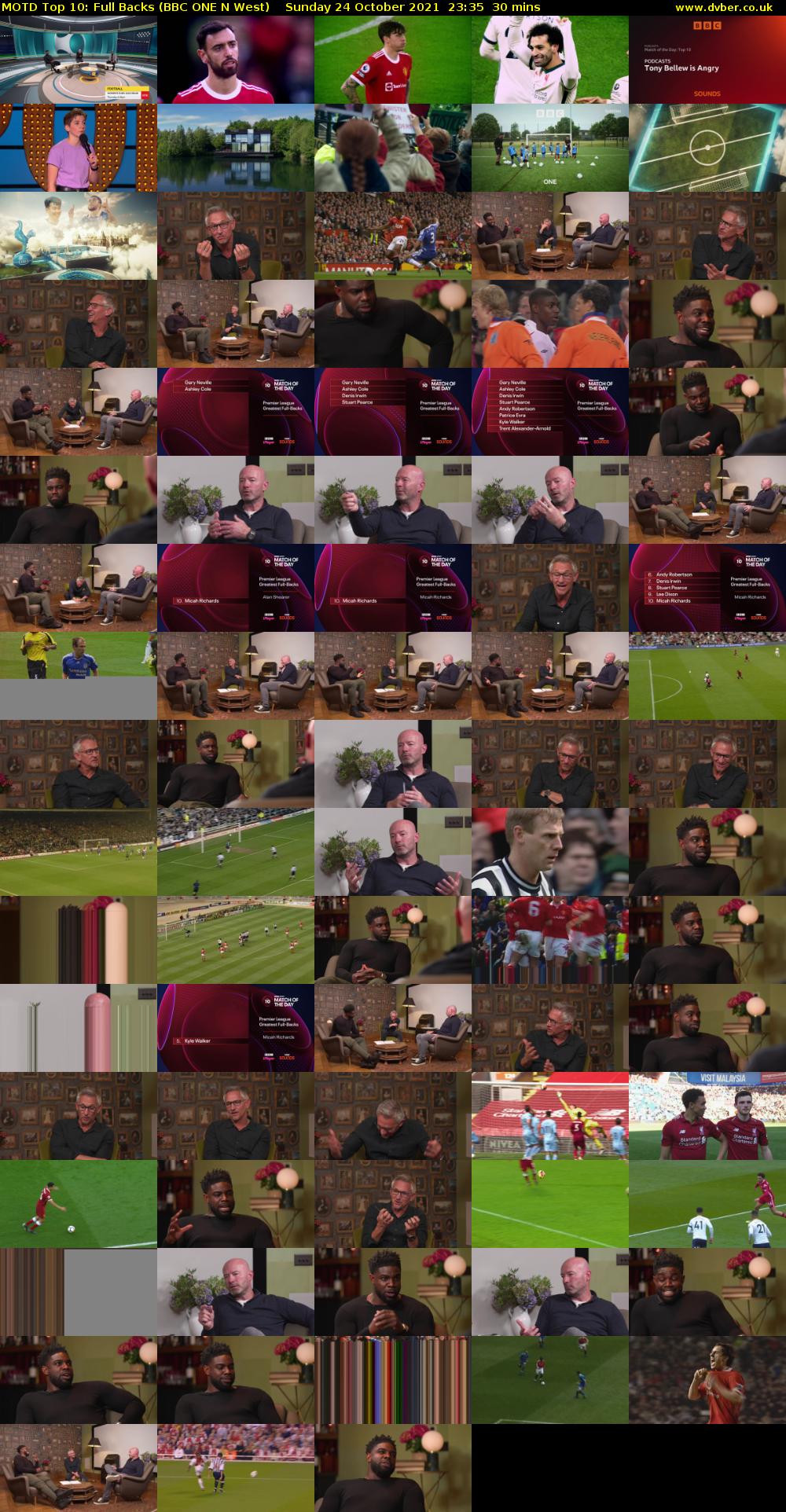 MOTD Top 10: Full Backs (BBC ONE N West) Sunday 24 October 2021 23:35 - 00:05