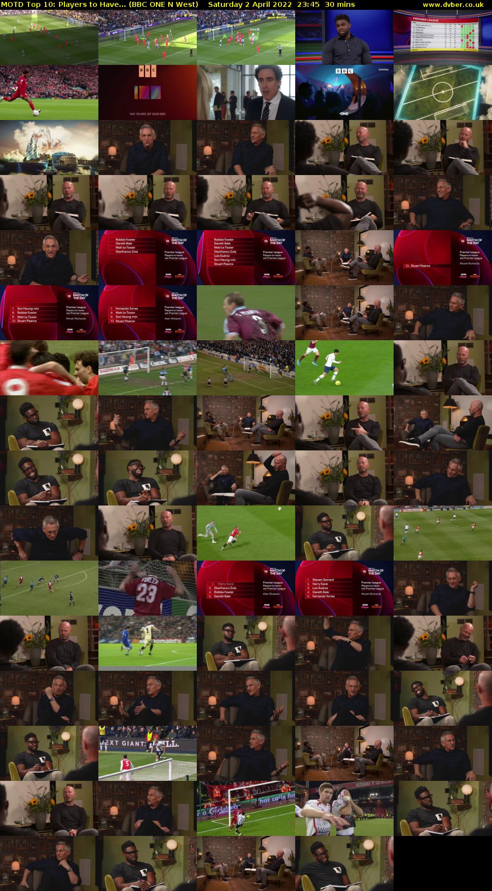 MOTD Top 10: Players to Have... (BBC ONE N West) Saturday 2 April 2022 23:45 - 00:15