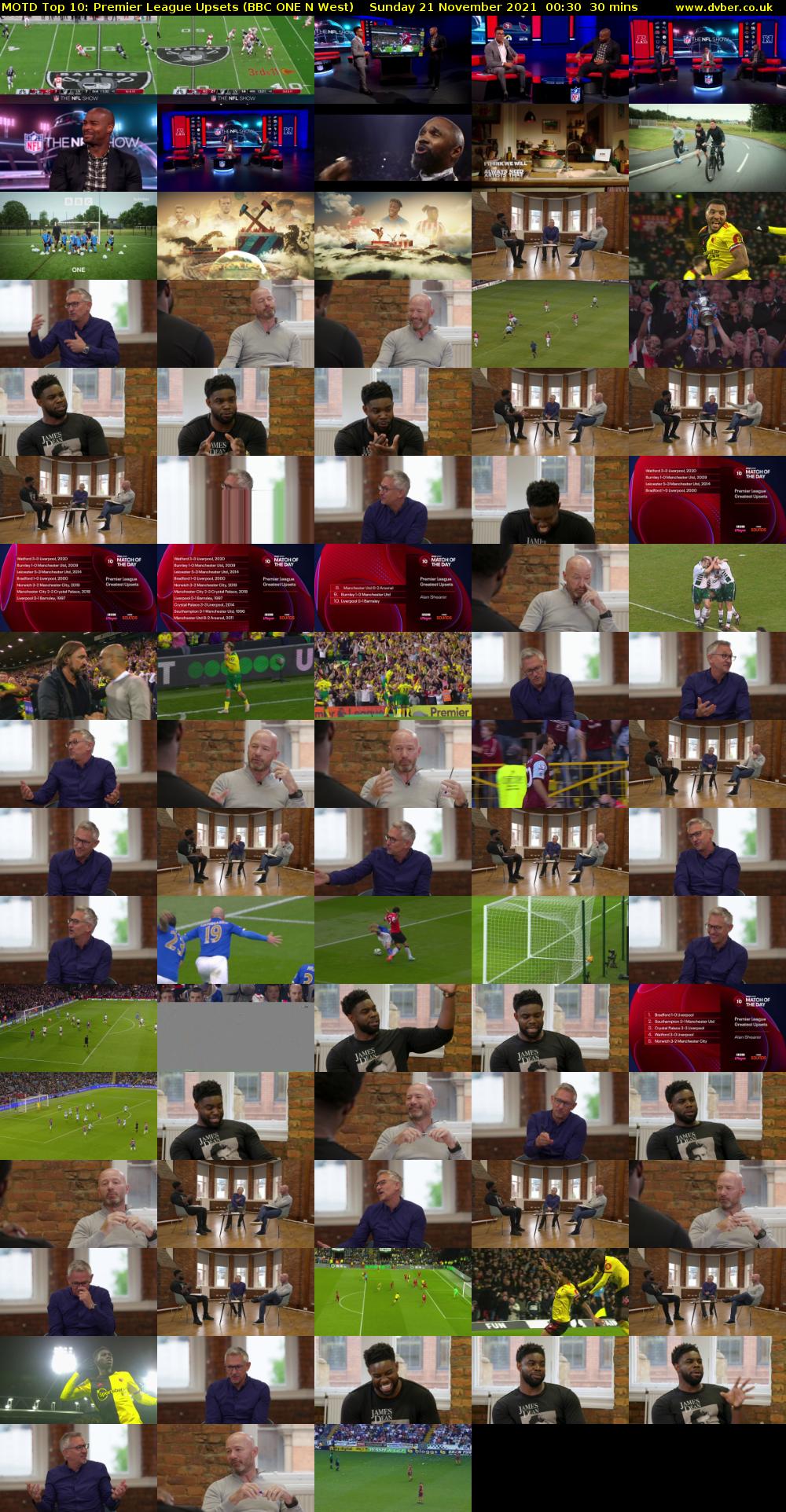 MOTD Top 10: Premier League Upsets (BBC ONE N West) Sunday 21 November 2021 00:30 - 01:00