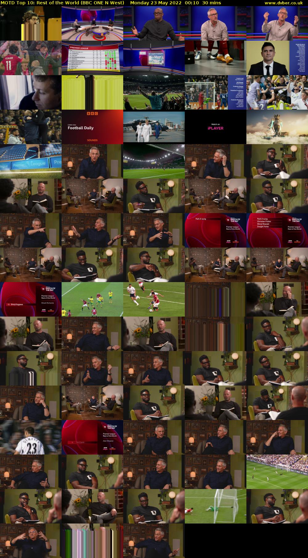 MOTD Top 10: Rest of the World (BBC ONE N West) Monday 23 May 2022 00:10 - 00:40